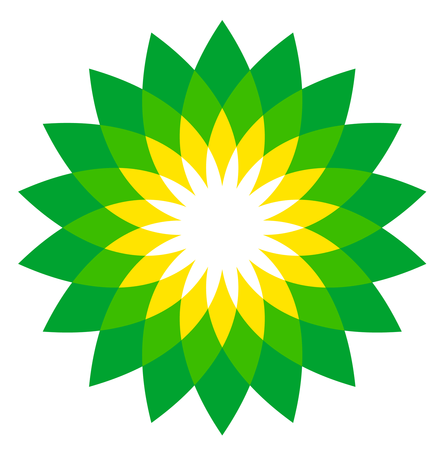 Logotyp för bp - british petroleum